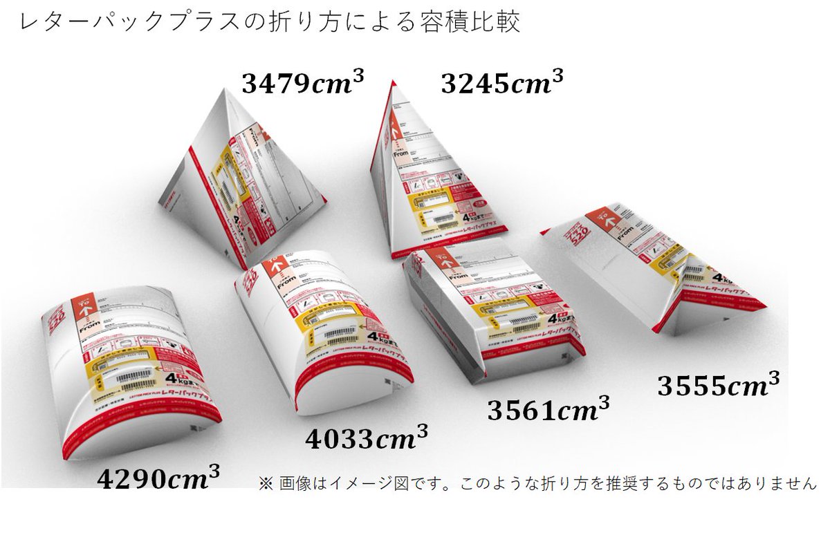 レターパックプラスの折り方による容積の比較。 多くの方に興味を持っ