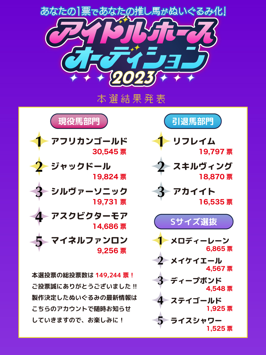 アイドルホースオーディション2023 #アフリカンゴールド #ジャック