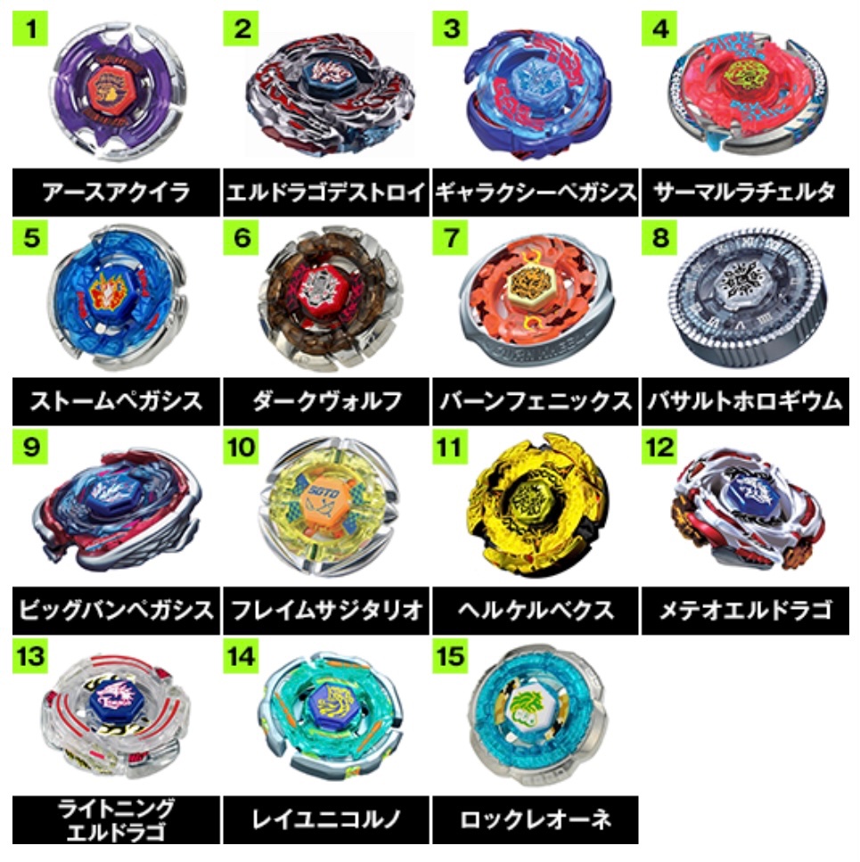 ベイブレード ブレーダーズラボ更新！／ 【決選投票】クロスオーバー