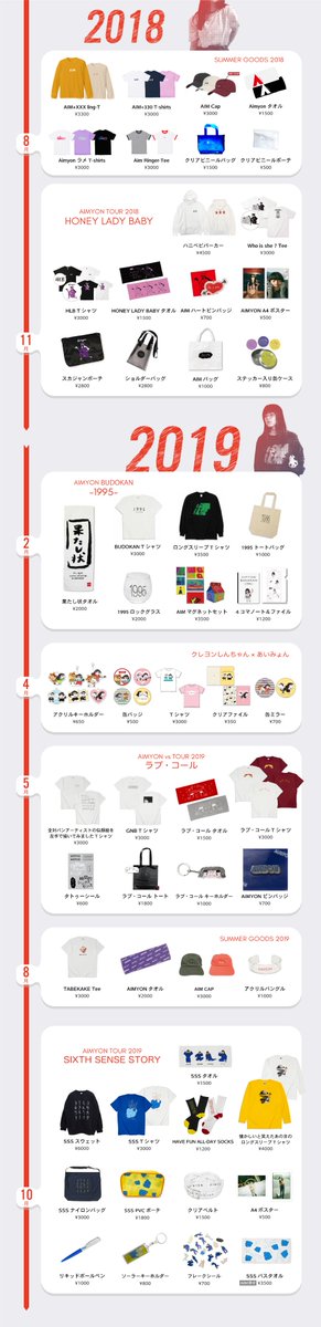あいみょんグッズ年表👕 歴代のグッズをまとめました！ （画像長押しで
