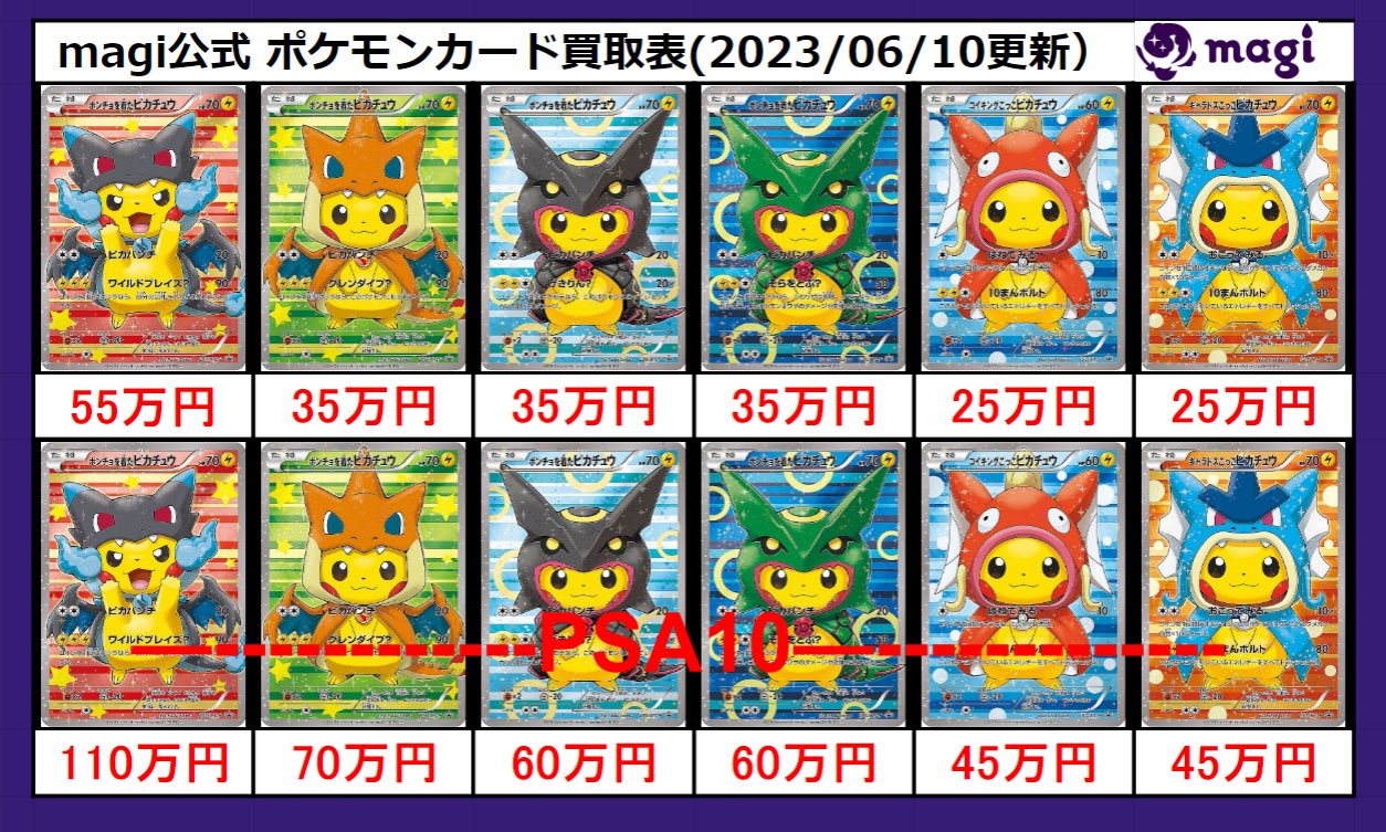 PSA10ポンチョを着たピカチュウ（アローラロコン） PROMO SM-P PSA10