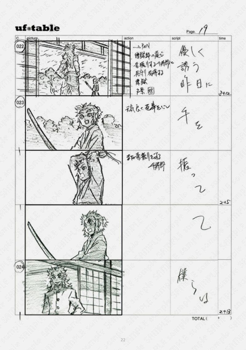 C99 ufotableグッス / テレビアニメ「鬼滅の刃」無限列車編より