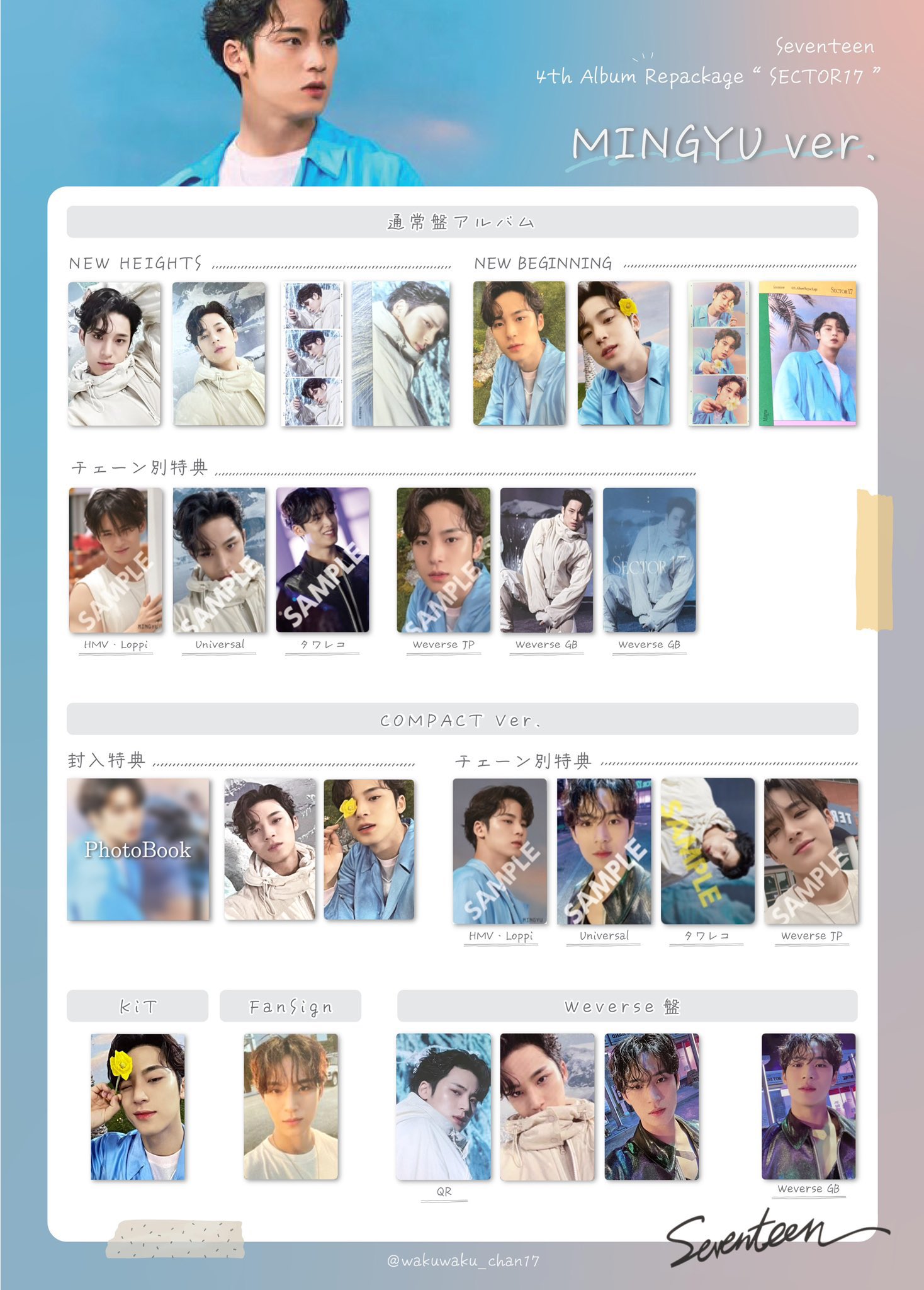 seventeen ラキドロ 特典 トレカ 210枚以上 SEVENTEEN 4th Album