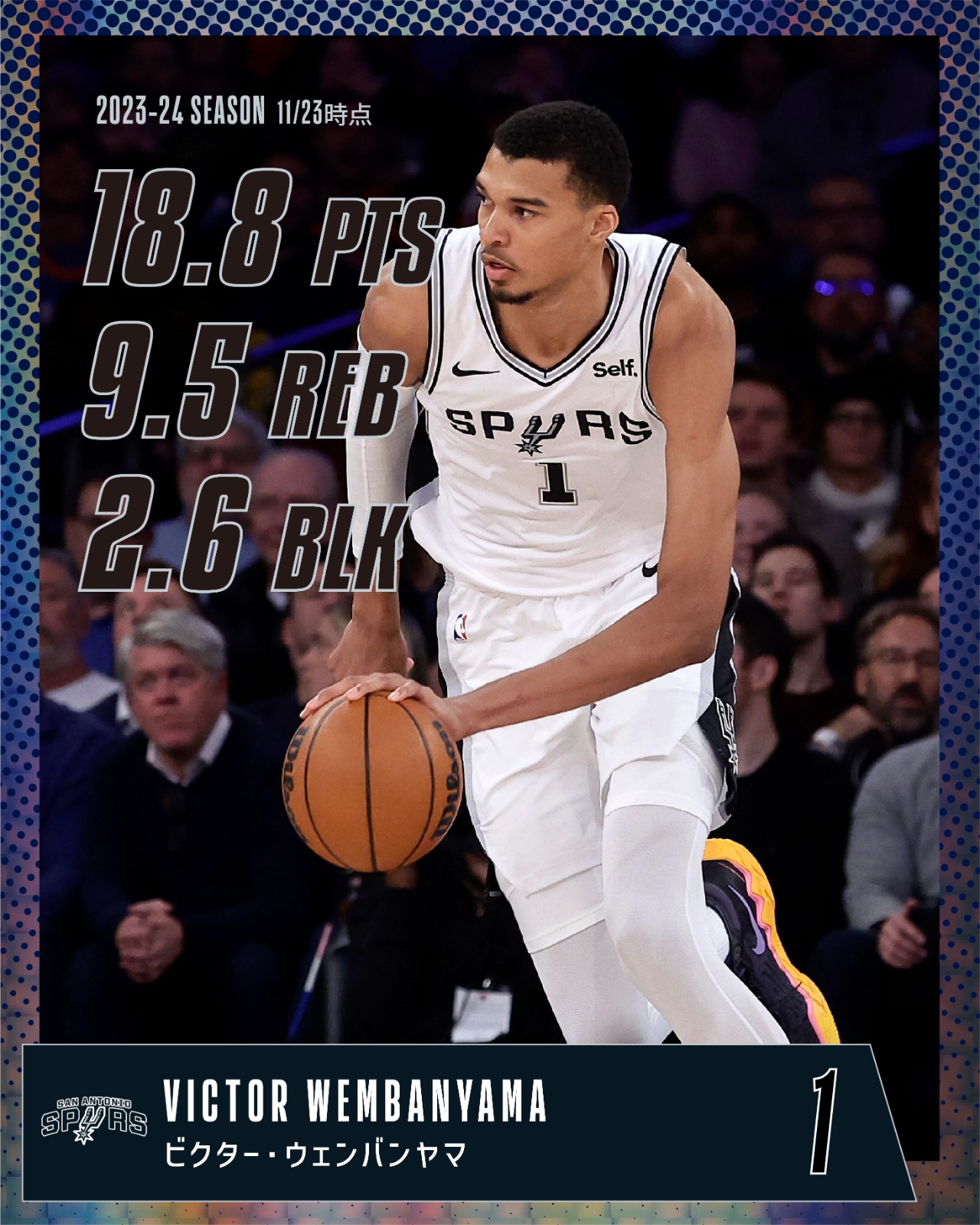 NBA Ballers シリーズ2 エドワーズ＆ウェンバンヤマSRレアセット