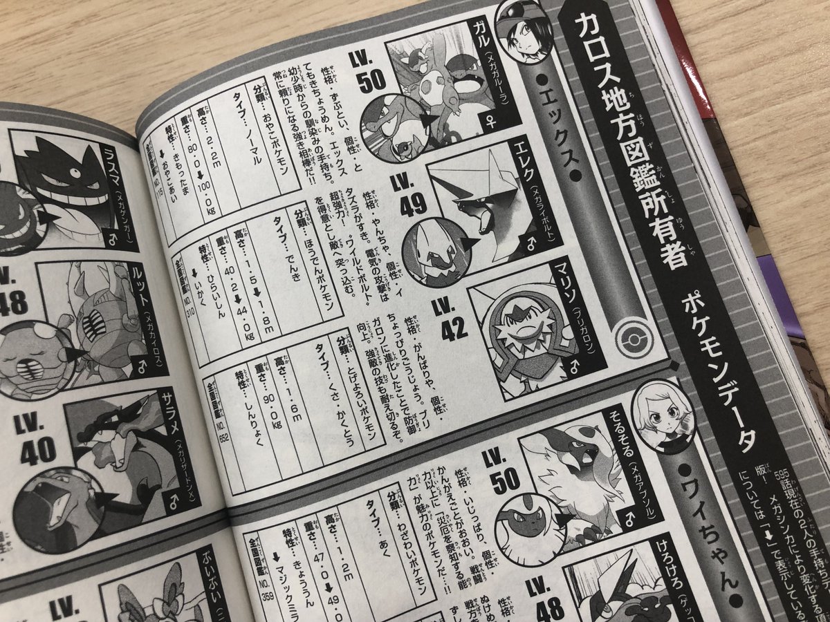 ポケットモンスタースペシャル ポケットモンスタースペシャル 全59巻