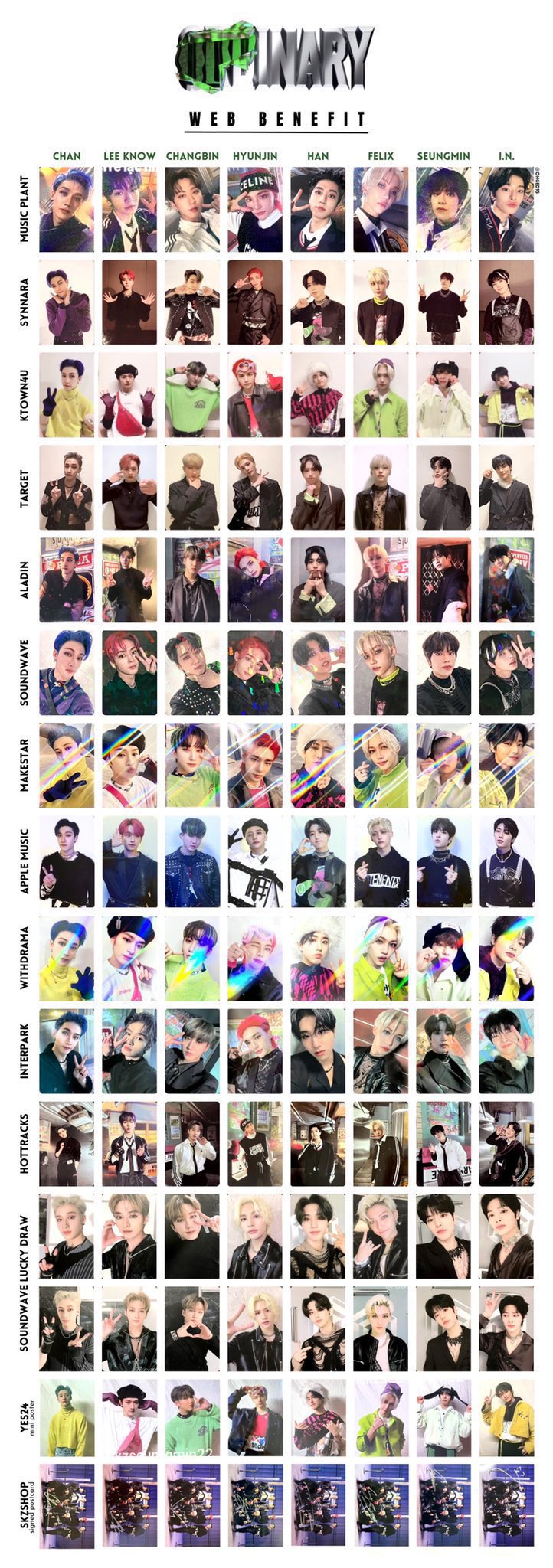 StrayKids 4週目 フィリックス MAXIDENT サノク トレカ StrayKids 4週