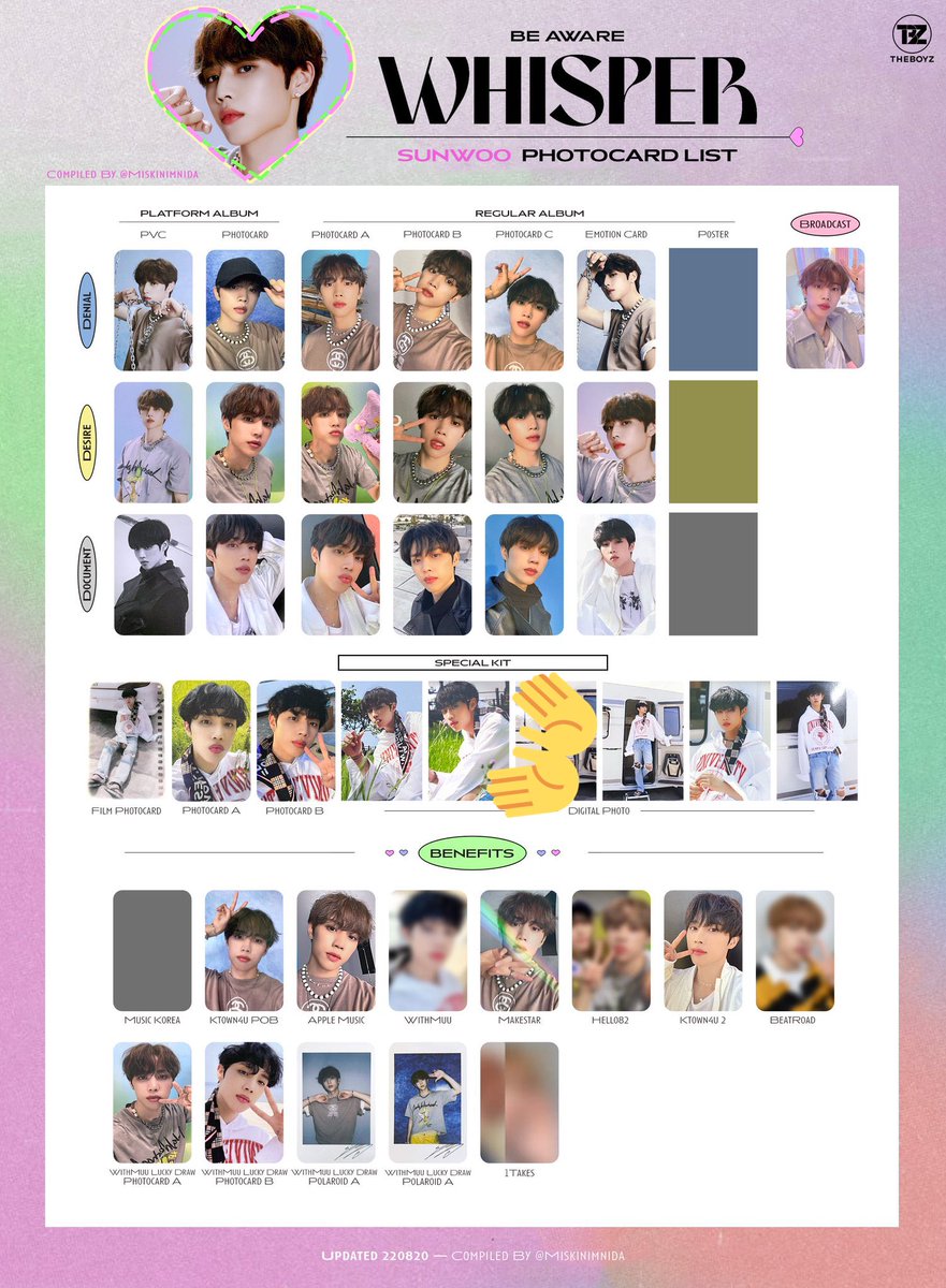 THE BOYZ ソヌ 中国ペンミ 特典 トレカ ドボイズ SVIP THEBOYZ ソヌ