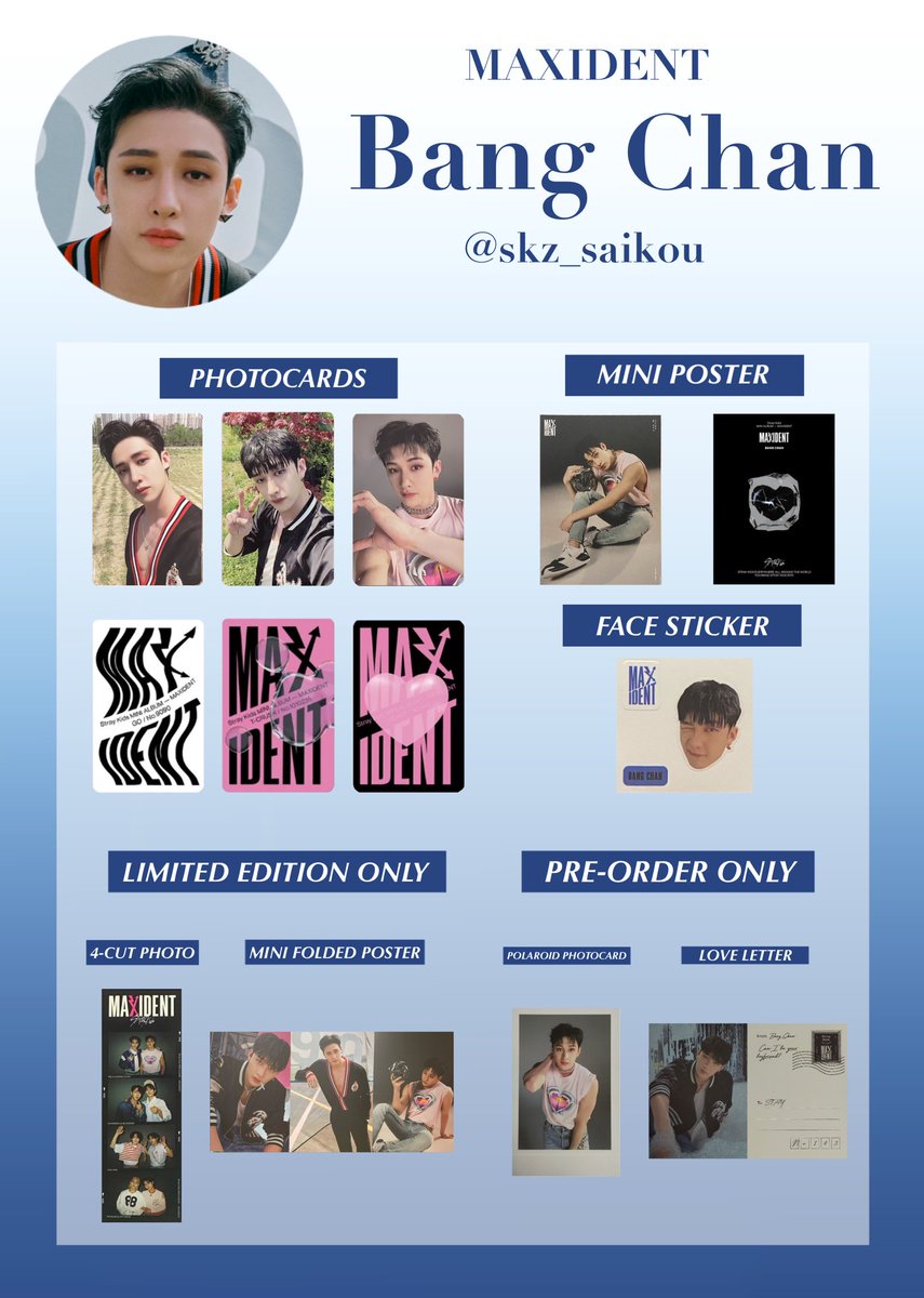 StrayKids サノク MAXIDENT 4週目 トレカ チャンビン straykids ハン