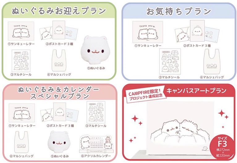 ポメラニアンもちぬいぐるみプロジェクト クラウドファンディングも