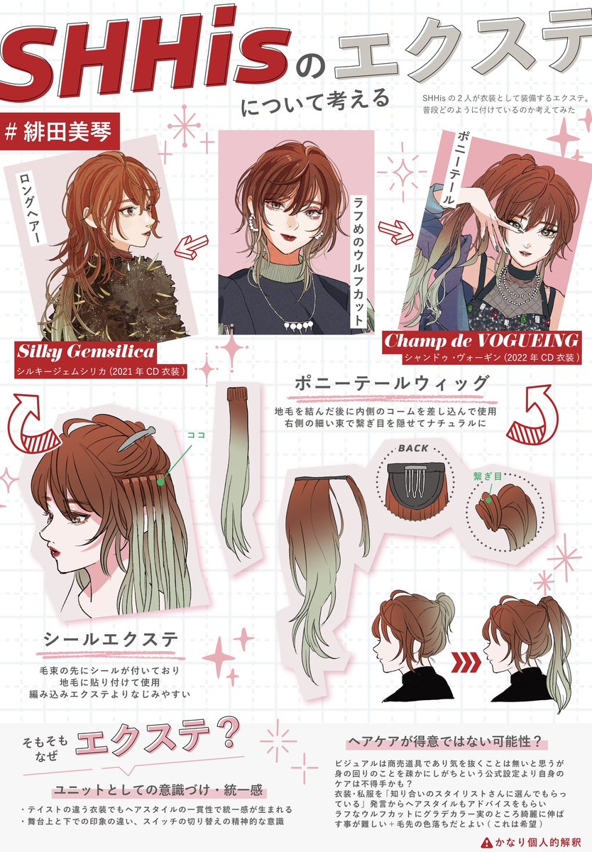 イベント始まる前に！！！！ 緋田美琴と七草にちか SHHisのエクステ
