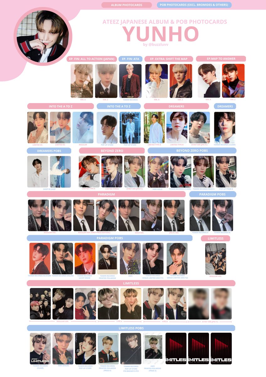 ATEEZ ヨサン トレカ SUMMER PHOTO BOOK KQ shop ATEEZ ヨサン トレカ