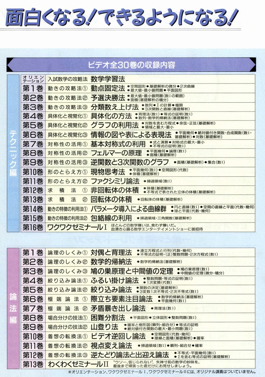 駿台のビデオ講座（1996年度版） 【秋山仁の入試数学徹底攻略】
