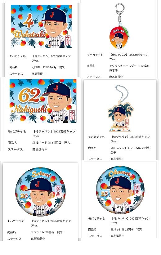 侍ジャパン 缶バッジガチャ第二弾 大谷翔平 缶バッジ・アクスタセット