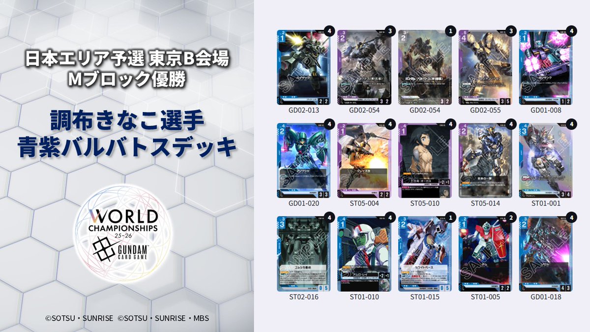 イベント情報】 「WORLD CHAMPIONSHIPS 25-26 日本エリア予選 東京B