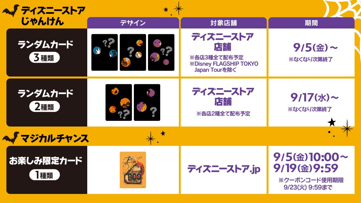 ディズニーストアじゃんけん #ディズニーストア.jp マジカルチャンスに