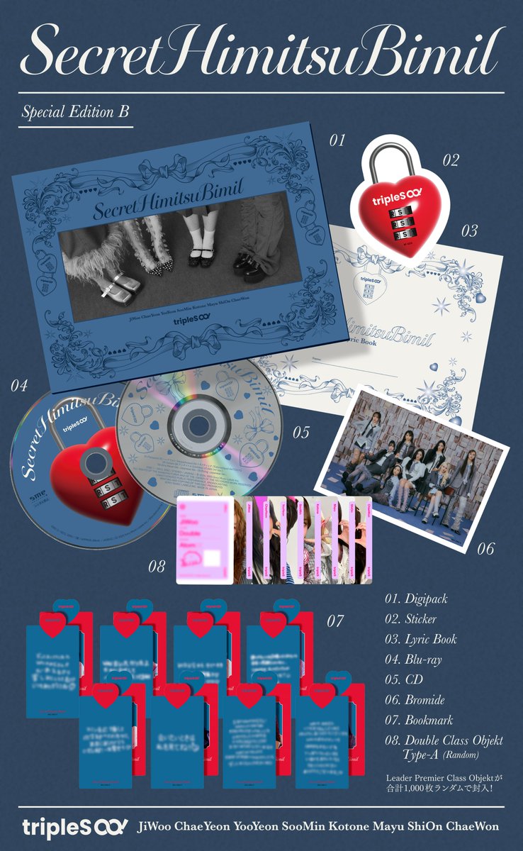 tripleS ∞! 1st EP「SecretHimitsuBimil」 2025.10.01 in stores CD全