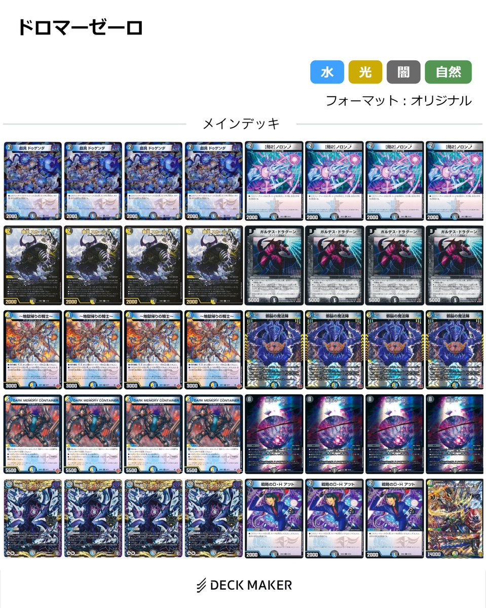 新弾デッキ紹介】 今回紹介するのは《～地獄帰りの騎士～》を使用した