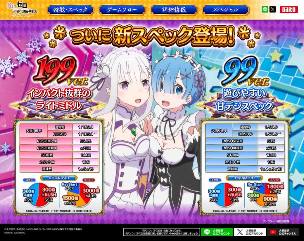 P Re:ゼロから始める異世界生活 鬼がかり 199ver. / 99ver.』 2