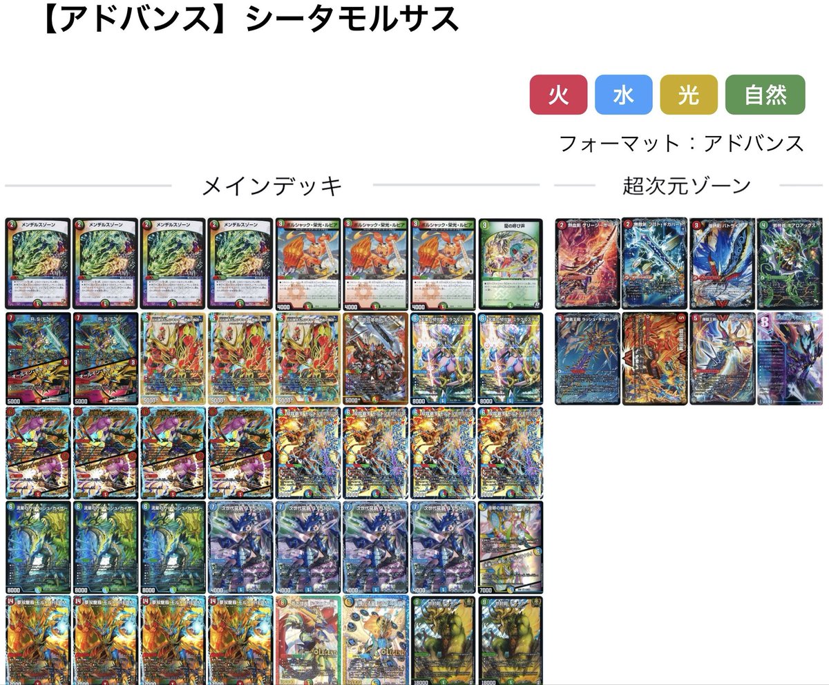 昨日紹介した【シータモルトバーサス】。 オーソドックスな構築を意識