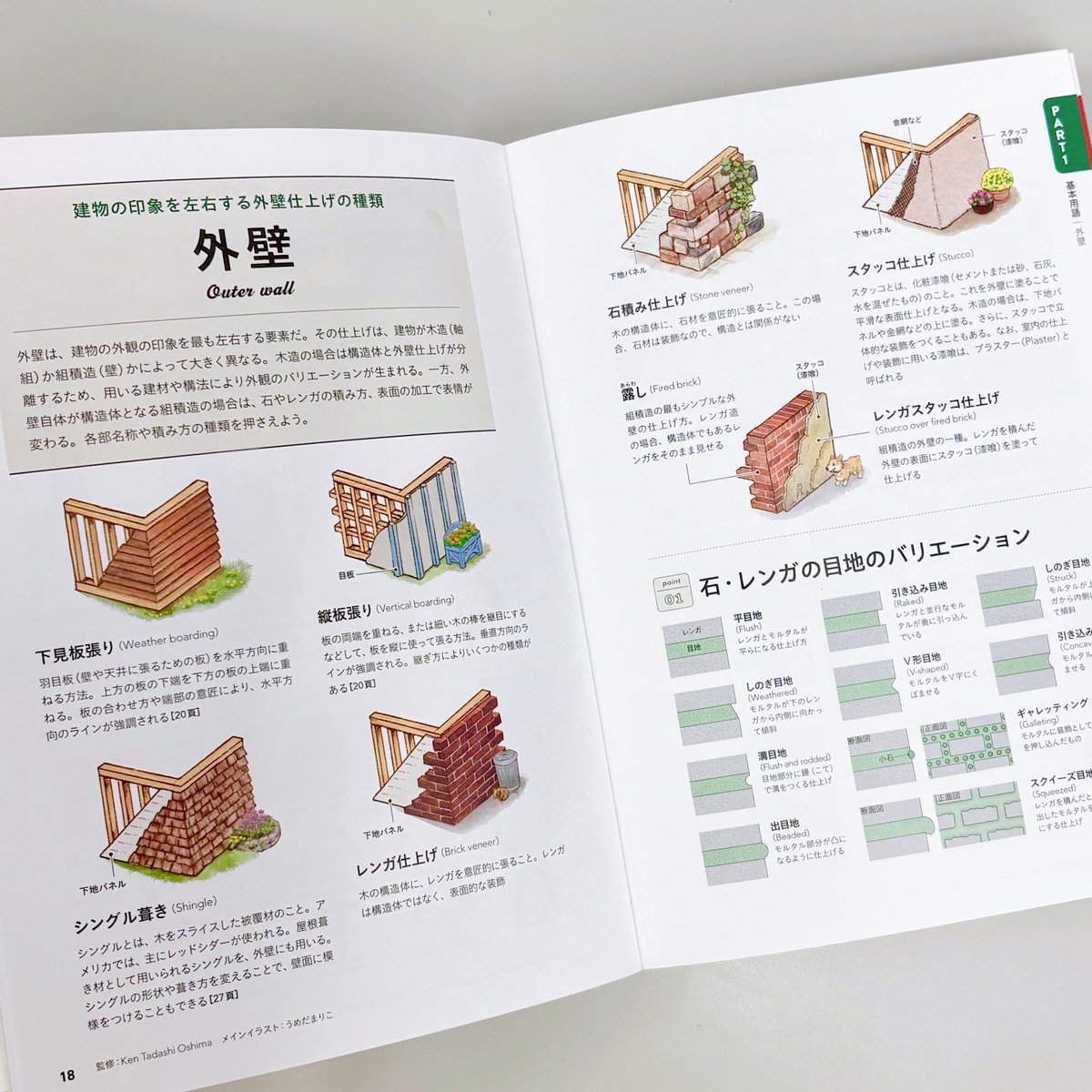 新刊情報】『洋風住宅・洋館の解剖図鑑』 教会やお城より、意外と資料