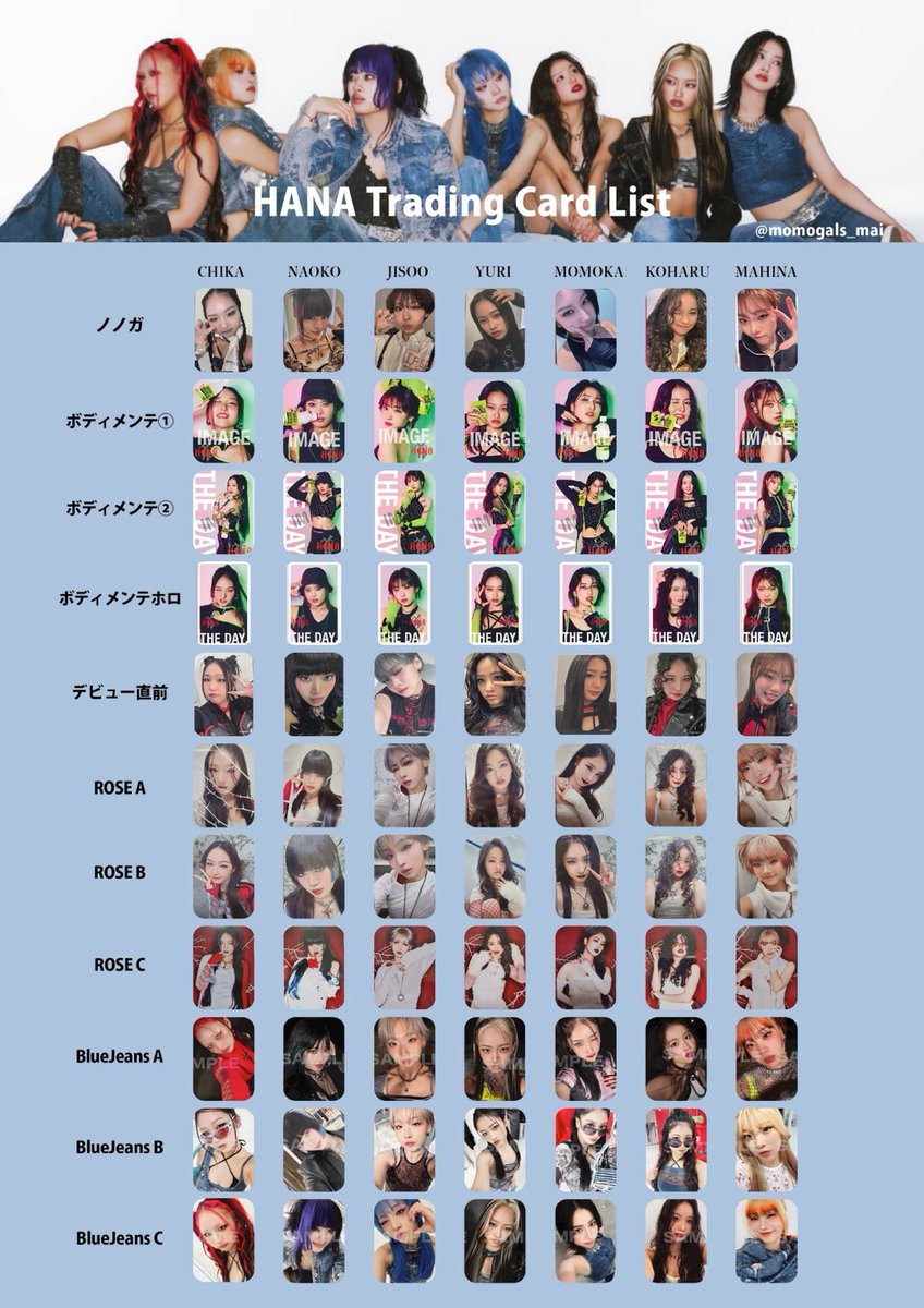 🌻⸝꙳ ⁡ HANA TRADING CARD LIST ▪️ Blue Jeans 封入一覧 ▪️ HANA