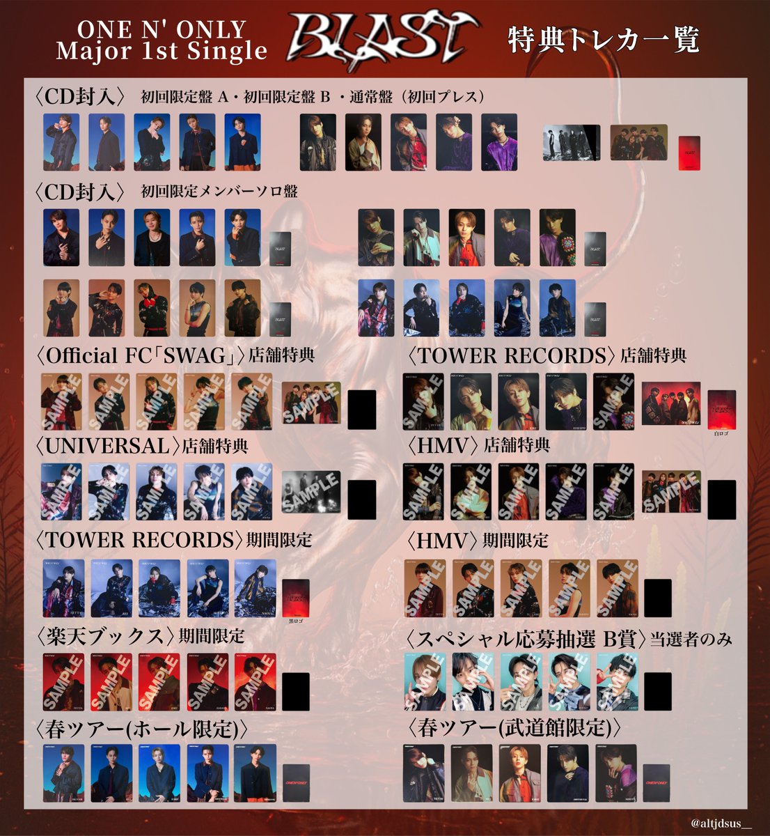 🃏 ONE N' ONLY メジャー1stシングル「BLAST」 トレンディングカード