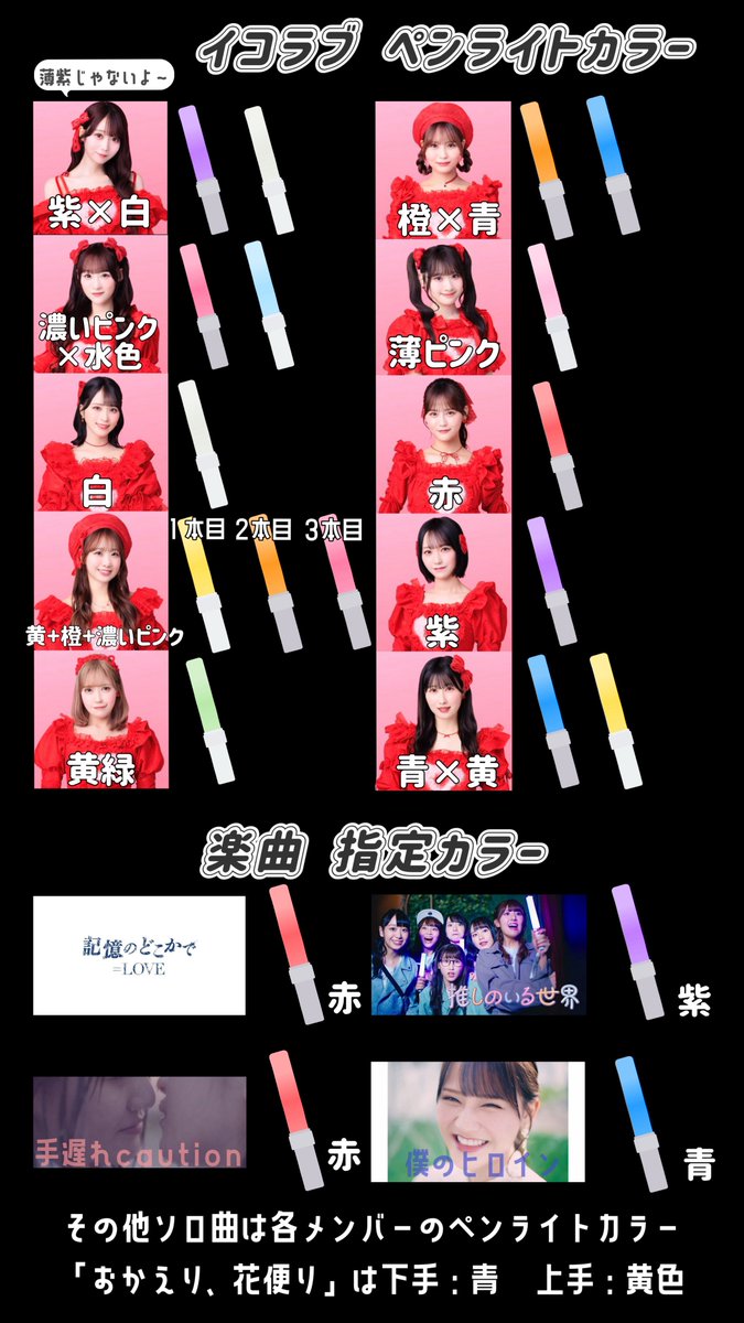 ペンライトカラー 一覧】 すぐ確認できるようにまとめました。 有明