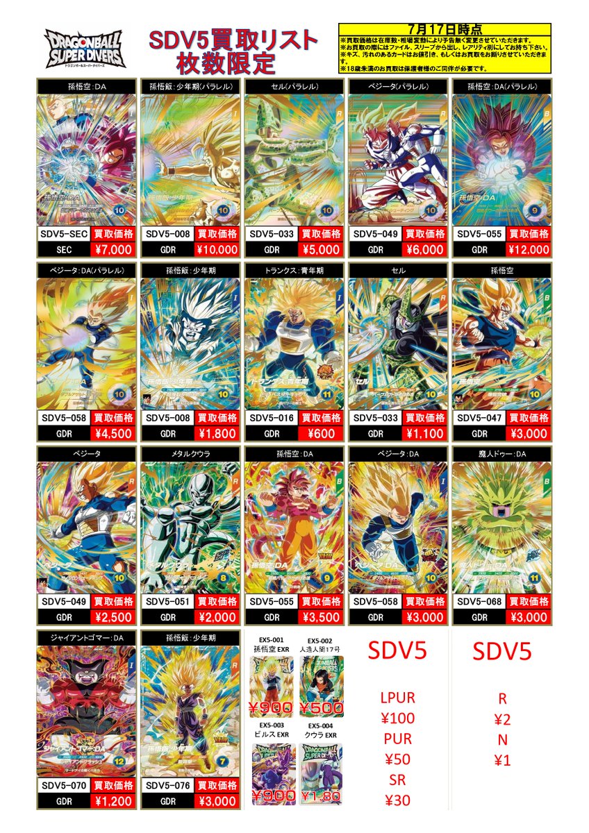 7/17 ダイバーズ #SDV5 買取表！！ こちらは現時点での買取価格です