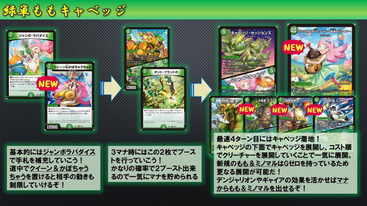 追跡付き】CS優勝構築 グランセクト 緑単グランセクト デッキ 40枚