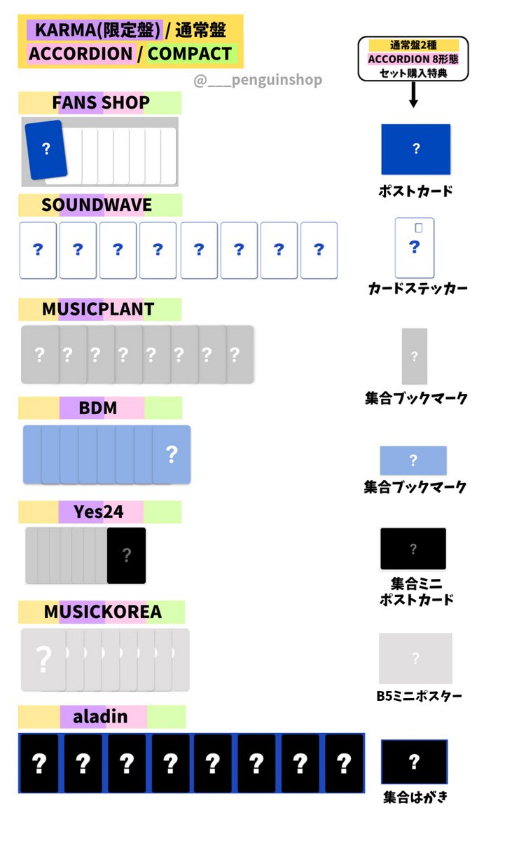 🤍🤍🤍 StrayKids [KARMA] 🤍🤍🤍 □アルバム詳細公開 □トレカまとめ