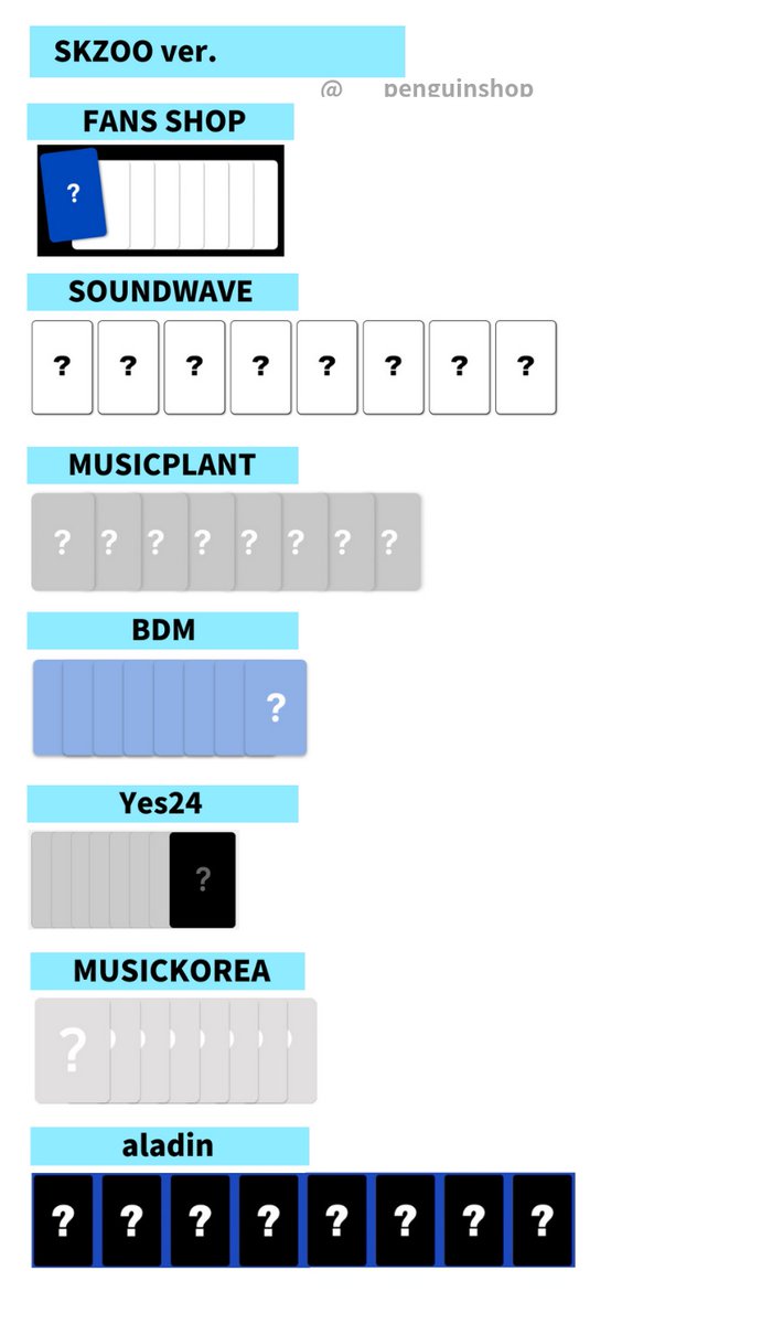 🤍🤍🤍 StrayKids [KARMA] 🤍🤍🤍 □アルバム詳細公開 □トレカまとめ