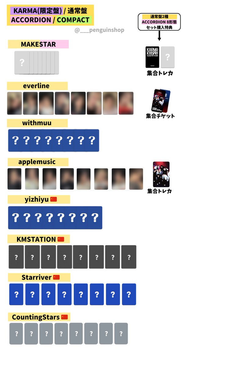 🤍🤍🤍 StrayKids [KARMA] 🤍🤍🤍 □アルバム詳細公開 □トレカまとめ