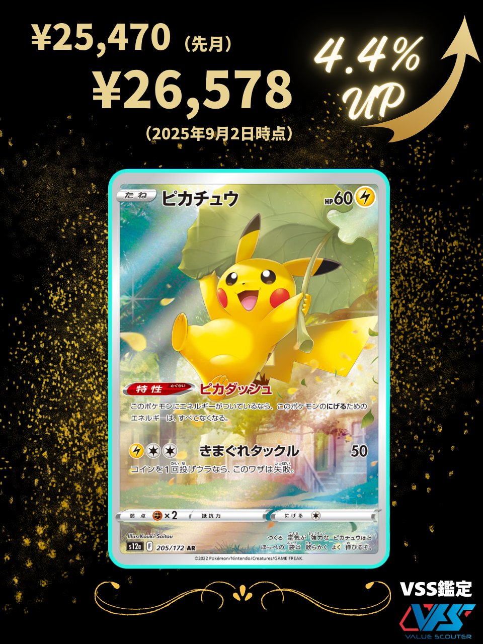 ARS】サンダーススター⭐︎ 真贋判定AU