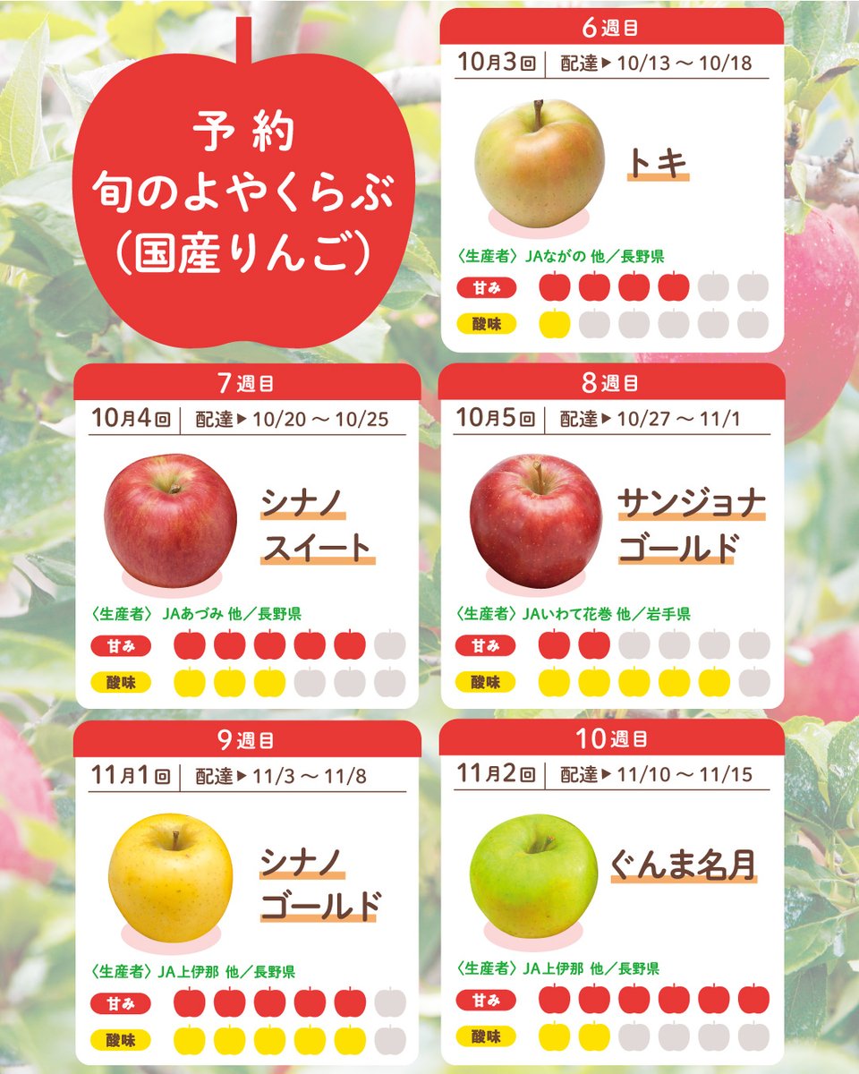 生活クラブ生協プレスリリース】 旬のりんご10品種が週替わりで届く