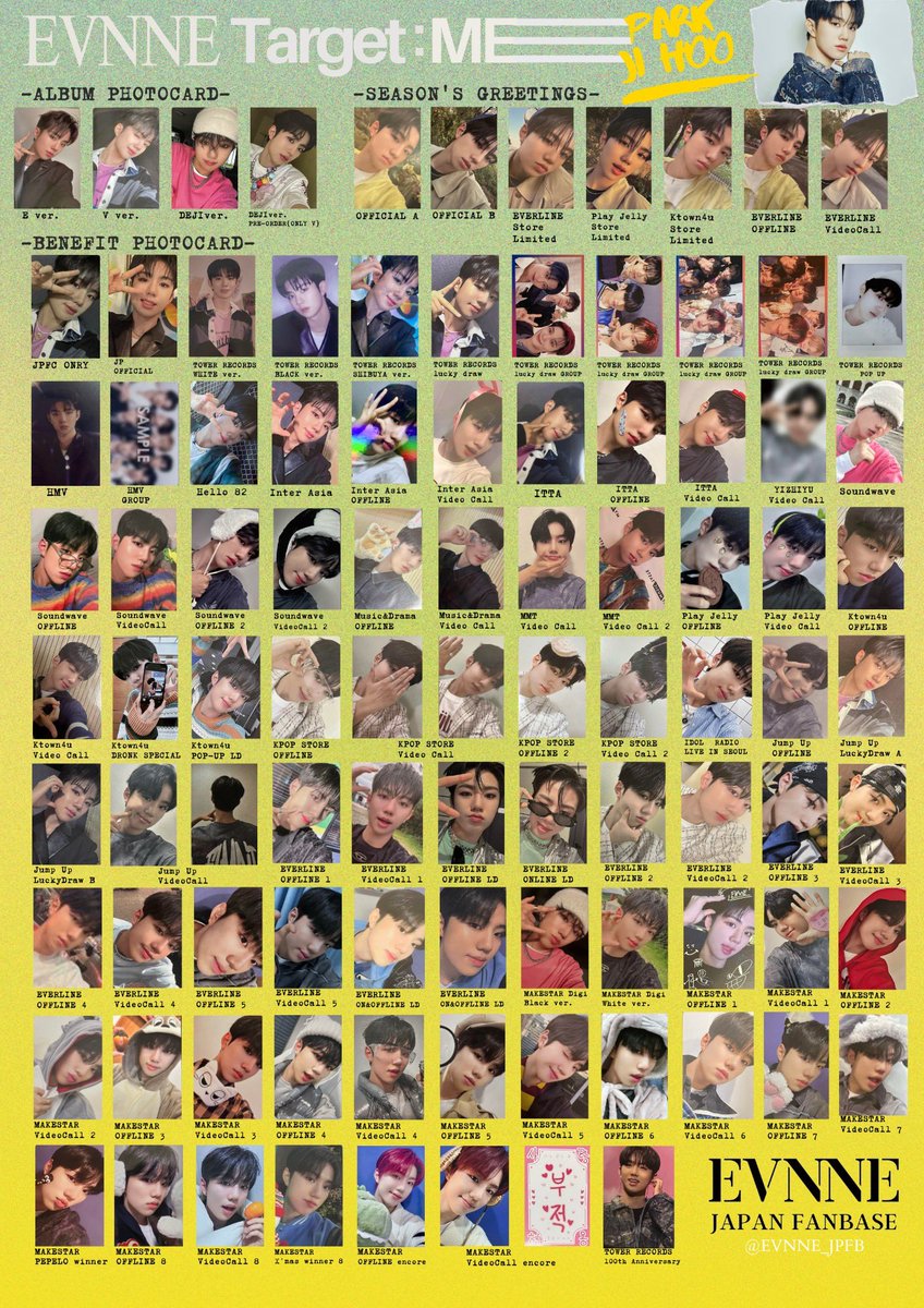 🗓️2/10確定版 7人全種 ・EVNNE 1st MINI ALBUM 『Target: ME