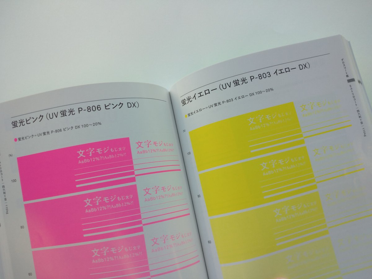 予約開始した『デザインのひきだし51』付録の別冊蛍光色見本帳、油性と