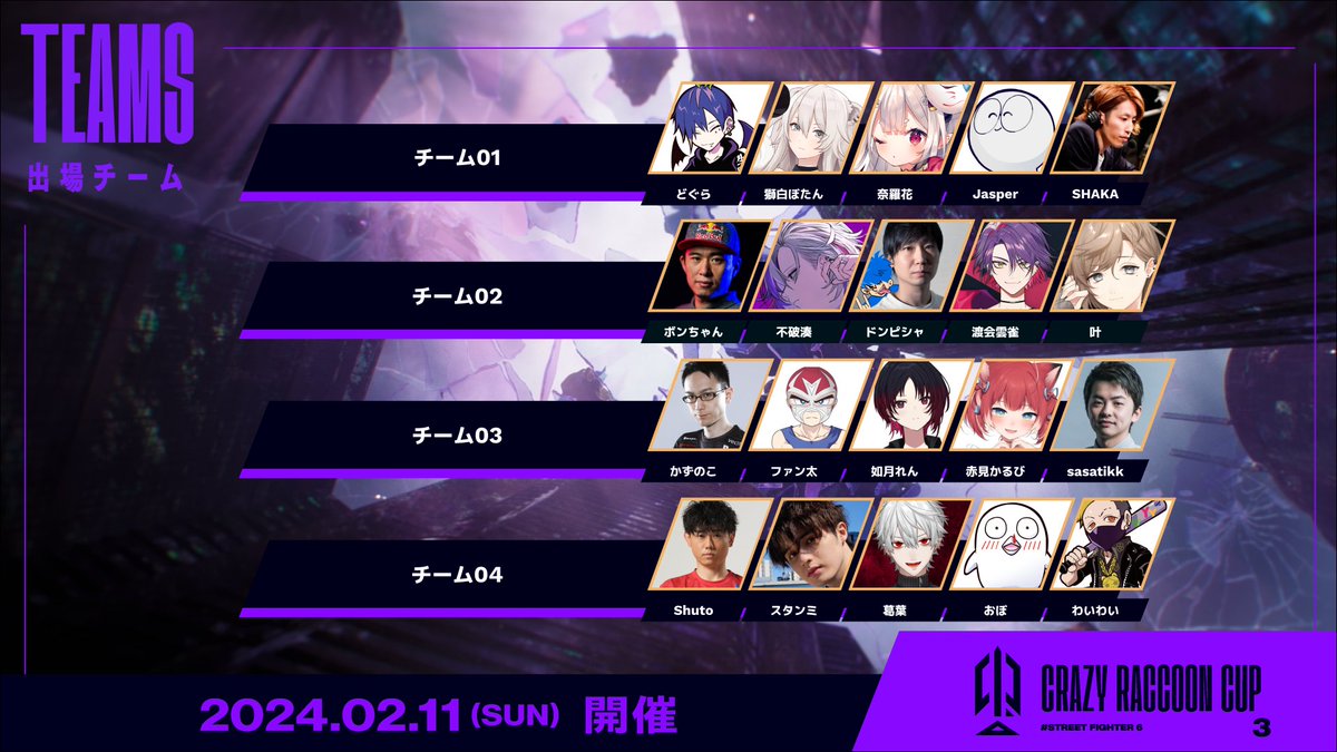 第3回 Crazy Raccoon Cup Street Fighter 6】 出場メンバーはコチラ