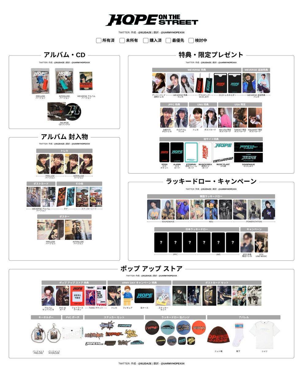 HOPE ON THE STREET 日本語版一覧表 ✨ 「アップデート： 06.04.2024