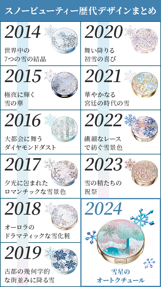 ⋰ 【ご予約受付中】 #スノービューティー 2024 ⋱ 過去11年の歴史を