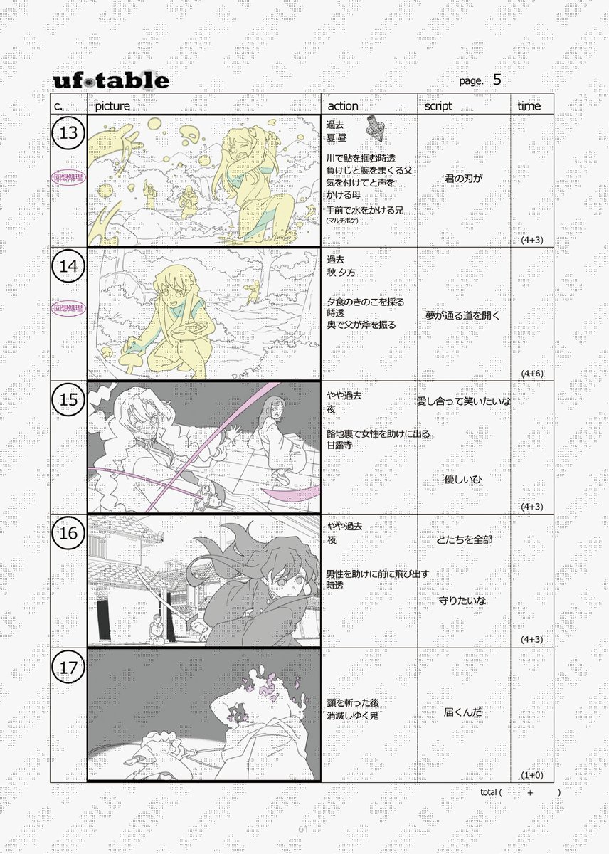 特別編集版放送記念書籍のご紹介】 テレビアニメ「鬼滅の刃」刀鍛冶の