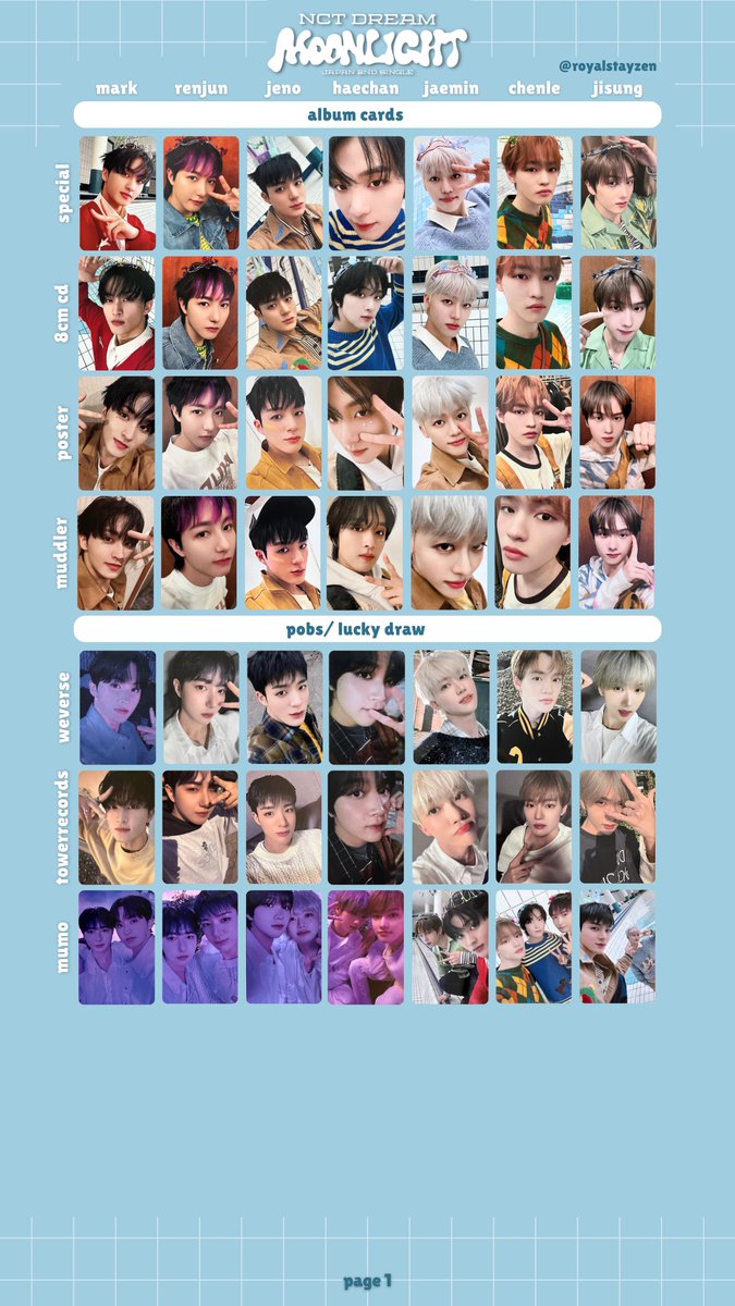 NCT Dream Japan 2nd Single “Moonlight” Photocard Templates 엔시티