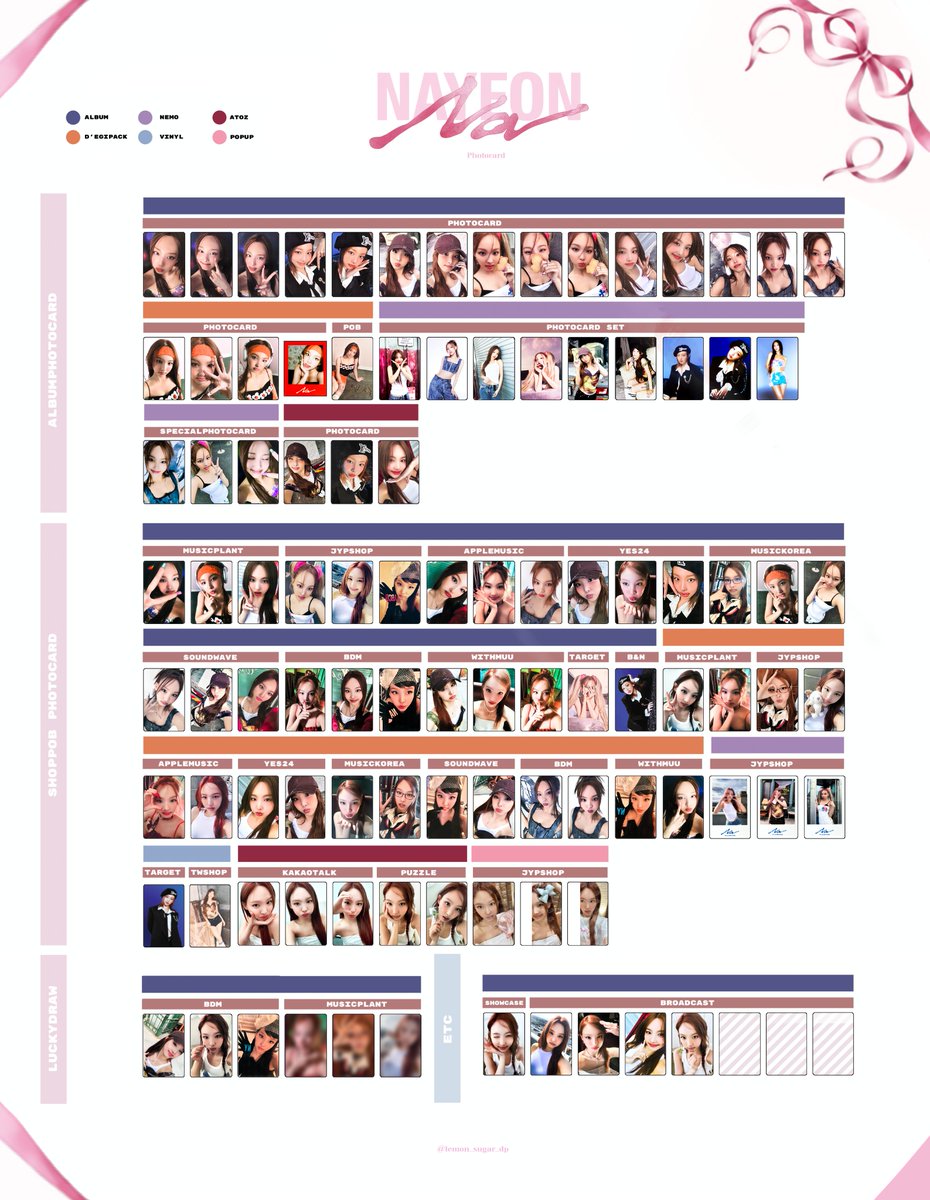 NA アルバム　トレカ　封入　ポスター nayeon