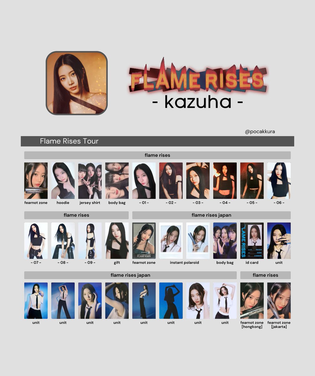 LESSERAFIM 咲良 サクラ トレカ FLAME RISES Amazon.co.jp: LE SSERAFIM ルセラフィム サクラ 咲良 トレカ カード 4