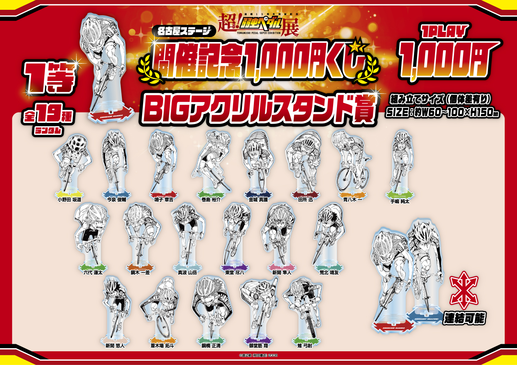 弱虫ペダル 超弱ペダ展 A賞 新潟 カラートートバッグ 他 1000円くじ