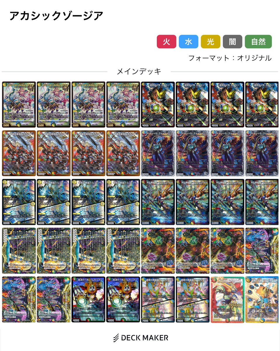 昨日の動画『5Cアカシックゾージア』のリストです。 ドギラゴンの書の