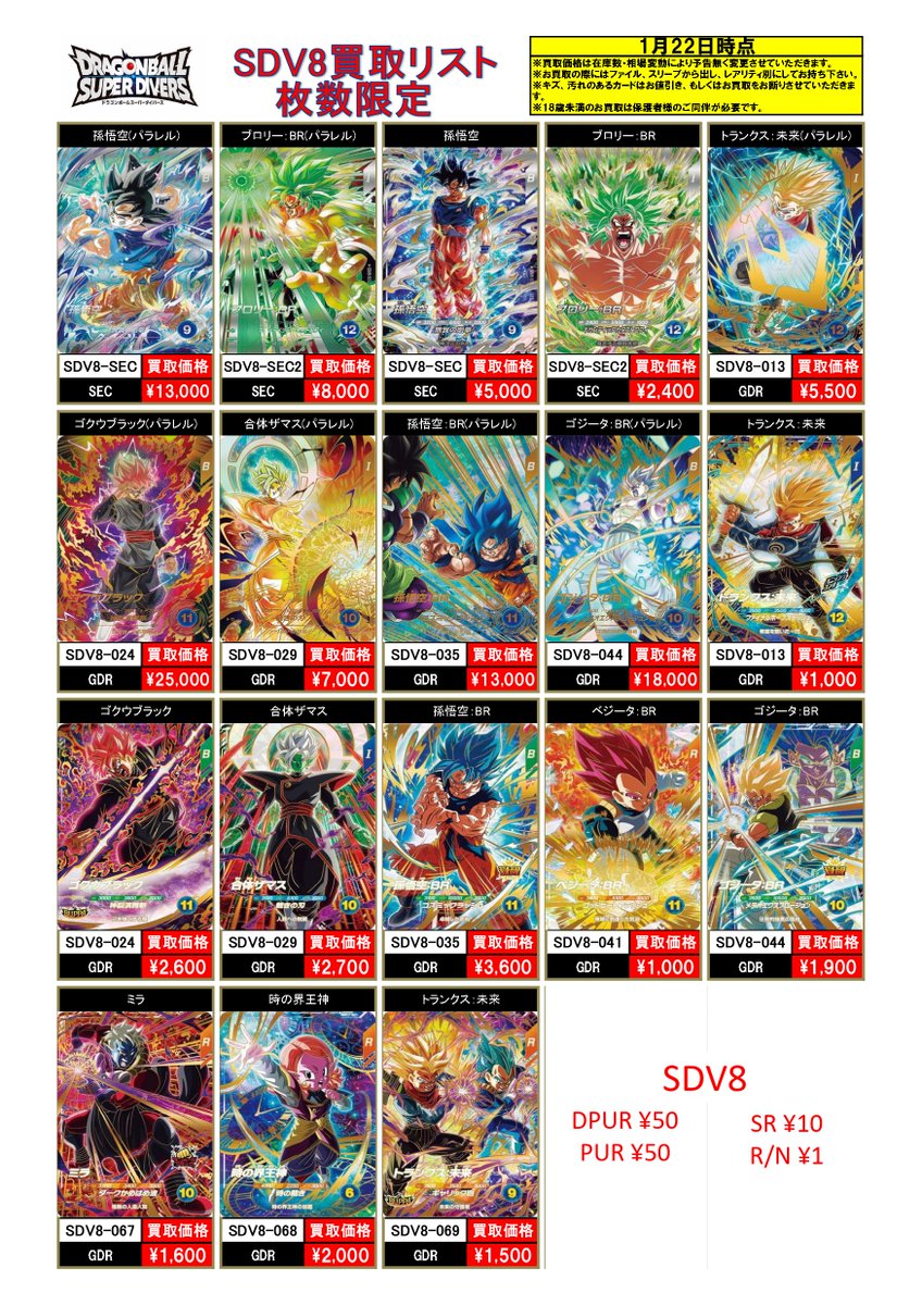 1/22 ダイバーズ買取情報🐉 【 #SDV8】 SDV8-SEC #孫悟空 パラレル