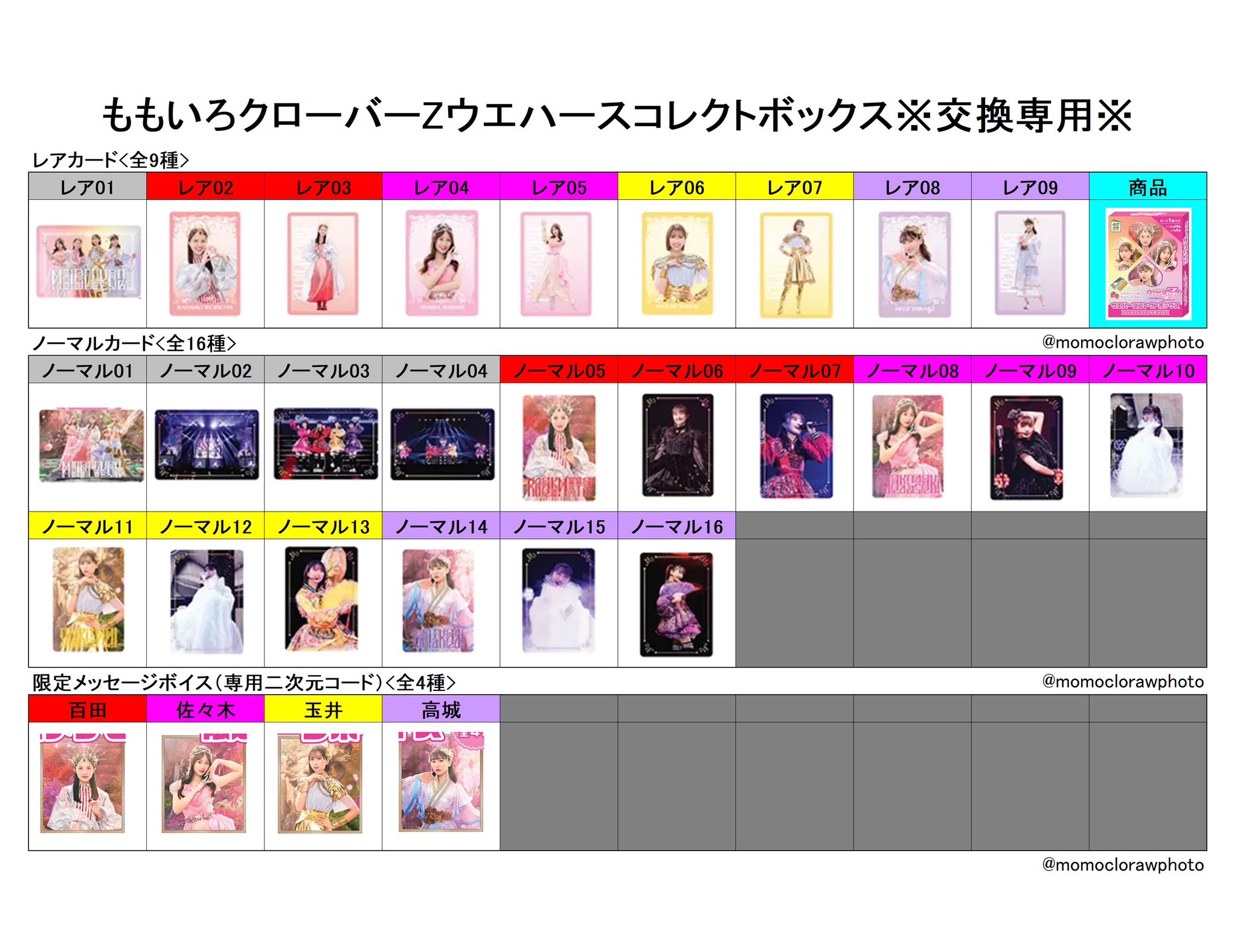 ももいろクローバーZ 生写真ノーマル