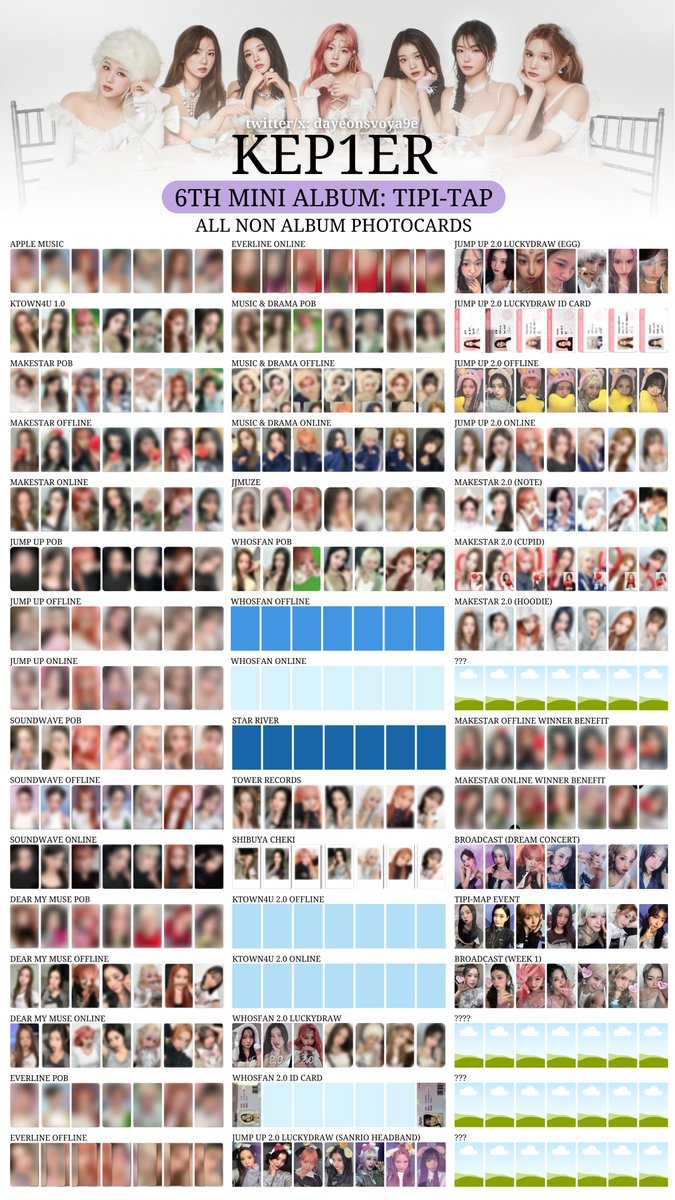 kep1er オフイベ トレカ 4cutカード コンプ Kep1er 2022 Fan Meeting Kep1anet Official MD Photocard Withmuu