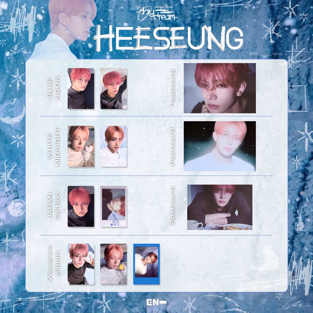 🍥⸝꙳ ⁡ ENHYPEN 2nd Studio Repackage Album ROMANCE : UNTOLD