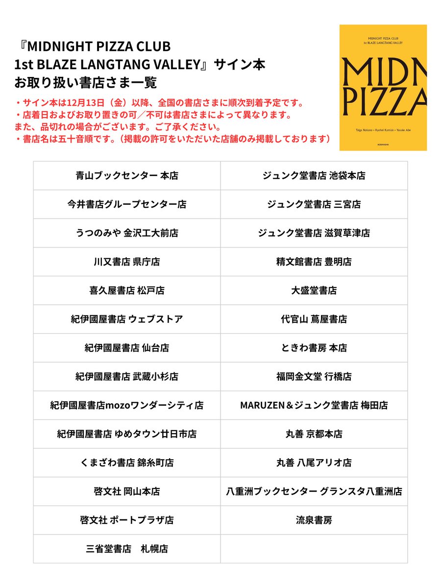 上出遼平 さん、#仲野太賀 さん、#阿部裕介 さんの旅本！ 『MIDNIGHT